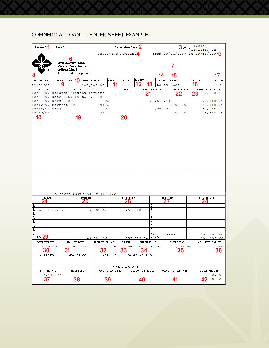 Commercial Ledger Sheet